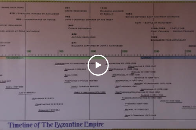 Timeline of the Byzantine Empire